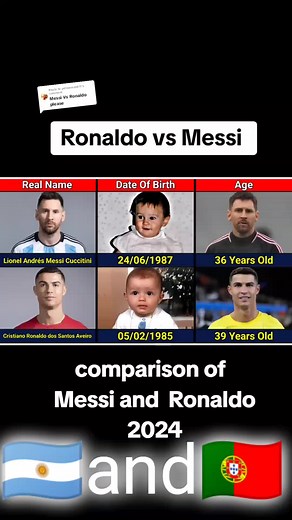 Replying to @yellowman611 visit my YouTube channel Ronaldo and Messi comparison #power #foryou #comparison #prodatalist #truedata_1 #pro_data_list