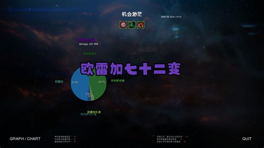 时空枢纽：欧雷加EXT七十二变 灵能 EXT蜕变 EXT退变 (AI肆虐扩散)