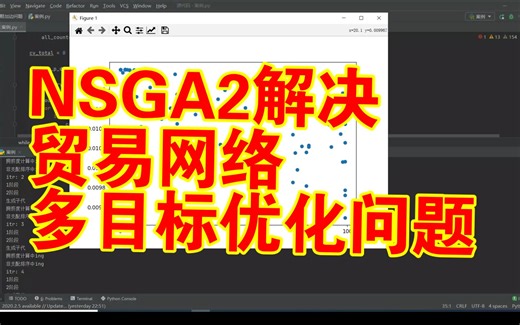【论文代码复现92】NSGA2解决贸易网络多目标优化问题
