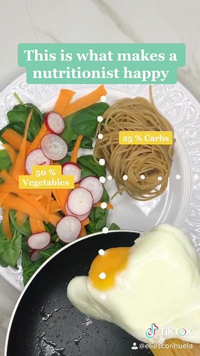 Balanced Plate Nutrition Tips and Diet Advice