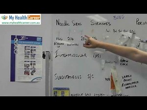 Nurses administering drugs - the basics of syringes, needles and cannulas