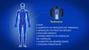Homens precisam estar atentos à saúde, observando com frequência o próprio corpo, promovendo o autocuidado, inclusive dos órgãos sexuais. Muitas doenças e infecções acometem os testículos, o pênis e a próstata. Mas, elas podem ser preveníeis e tratadas, quando diagnosticadas precocemente .#SaúdeDoHomem | Ministério da Saúde