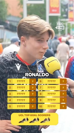 19K views · 101 reactions | Can you name the 10 top scorers in Champions League history? ⚽ #UCL #championsleague #Football #cristianoronaldo #messi | GOAL Africa | Facebook