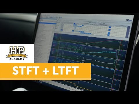 Optimising Your Tune Using Short & Long Term Fuel Trims (STFT + LTFT) [GOLD WEBINAR LESSON]