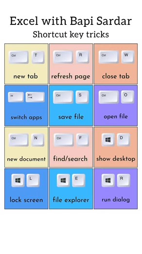 3K views · 14 reactions | Shortcut key tricks 樂 | Basic to Advanced Excel Shortcuts | #exceltipsandtricks #ExcelProductivity #excelhacks #excelshortcuts #spreadsheet #microsoftexcel #shortcutkeytricks #learnexcel #excelformulasandfunction | learn Excel with Bapi Sardar | Facebook