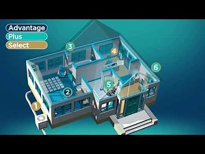 Erie Insurance - Make sure your home and what's inside is protected with our ErieSecure Home Bundles