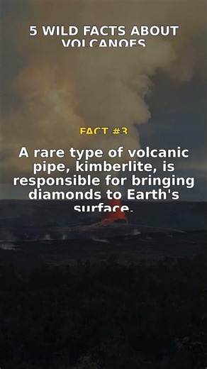 5 Wild Facts About Volcanoes #Shorts
