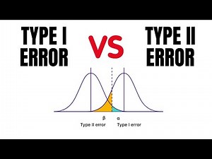 Difference between Type I error and Type II error in Hypothesis Testing