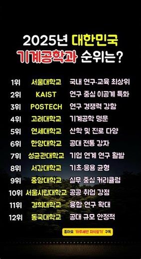 2025년 기준, 기계공학과 순위 TOP12 정리했습니다 ⚙️
