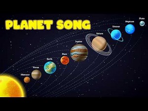 The Planet Song - 8 Planets of the Solar System Song for Kids | Kids Learning song