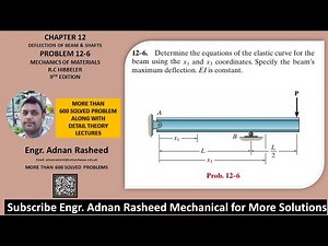 12-6 Determine equations of elastic curve using x1 and x3 | Mechanics of materials rc hibbeler