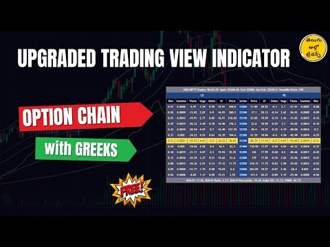 Free Option Chain Indicator for Trading View users