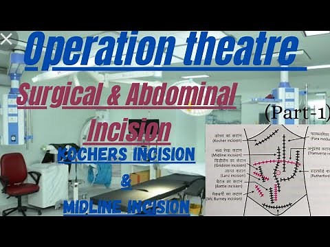 Abdominal Incision|Surgical Incision|Kochers Incision|Midline Incision| Abdominal Incision site|