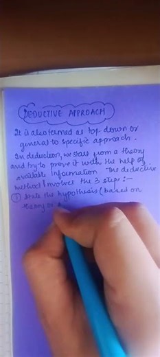 Deductive Approach Research explained MBA MCom notes study material understand concepts of research