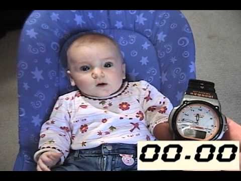 Infant Looking Time Habituation. Activity 2 from "What Babies Can Do" DVD