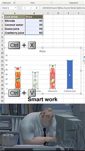 🎯 Column Chart with Photo in Excel 📊🖼️