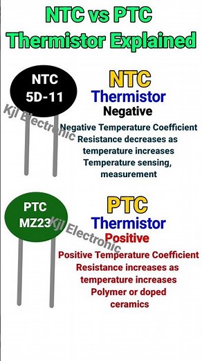 NTC vs PTC Thermistor Difference | Temperature Sensor Basics Explained#electronics #shorts