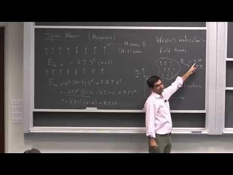 Solid State Magnetism (Lecture 19): Spin Waves (Magnons)