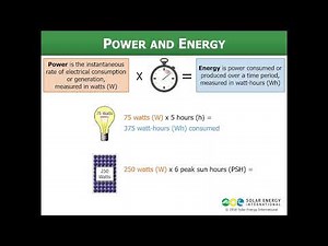 Power and Energy - What's the Difference?