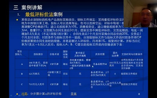 案例解读-最低评标价法