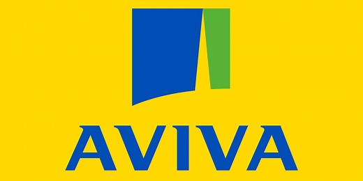 Aviva investment platform review - Which?