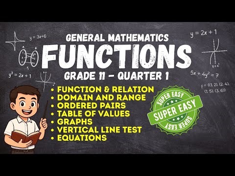 FUNCTIONS | GRADE 11 GENERAL MATHEMATICS | EXPLAINED IN EASY TAGALOG