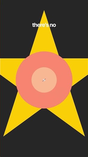 The Power of Simplicity in Trading