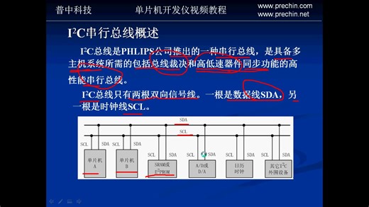【普中】51单片机A3/A4(STC89C52)开发板完整视频教程