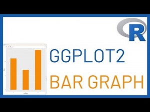 Introduction to BAR GRAPHS using ggplot2