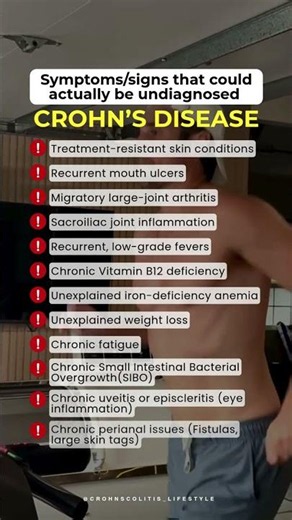 Symptoms/Signs That Could Actually Be Undiagnosed Crohn's Disease