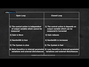 Control Systems for BE/B.Tech Open Loop and closed loop control systems and their differences