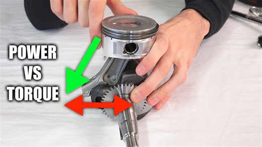 Horsepower vs torque - A simple explanation