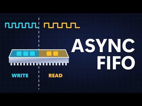 How Data Crosses Between 2 Clocks Domains: The Async FIFO