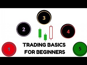 TRADING basics:- (Complete beginners's Guide) learn Trading📈