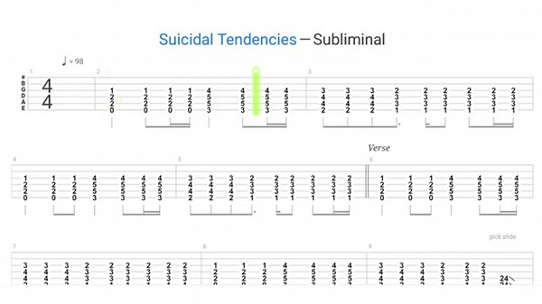 Suicidal Tendencies - Subliminal GUITAR TABS | Cover | Tutorial | Lesson