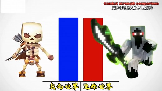 战力对比:我的世界VS迷你世界！你支持谁呢