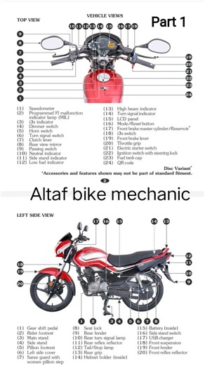 Ab Milega All Bikes Ka PDF File Hero Super Splendor Full Diagrams🔧#IndianBikes | Altaf Bike Mechanic