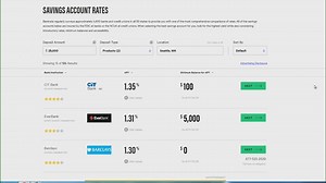 Online banks, credit unions compete with higher interest on savings accounts