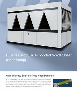 [Hot Item] Gree Air Cooled Chiller Gmv5 All DC Inverter Vrf Modular Units
