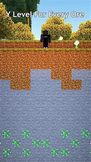 Understanding Y Levels for Every Ore in Minecraft