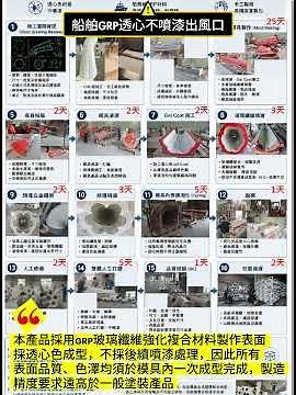 船舶GRP利用於建築裝飾 SOP製造流程｜從原型雕刻、開模到透心不噴漆成型｜機場級複合材料工藝 #GRP