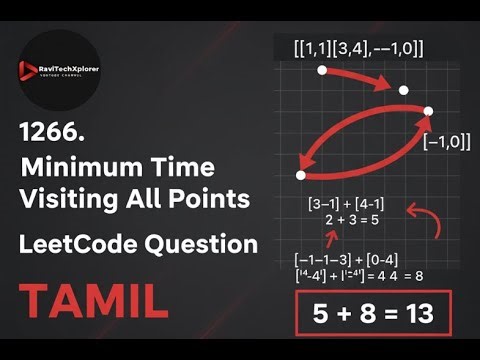 1266 Minimum Time Visiting All Points Leetcode Python Tamil