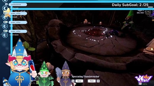 RAWR~! IM A WIZARD BOY! New Puppy redeem