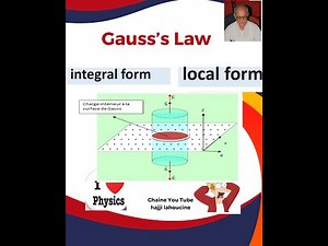 Gauss's theorem : Local and integral Form