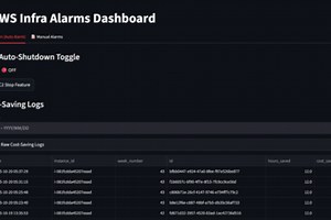 Cloudwise: AI Agents for AWS Cost & Compliance Optimization