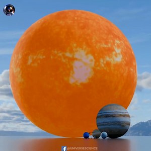 179K views · 3.6K reactions | Solar System Size Comparison敖 3D #UniverseScience | Universe Science | Facebook
