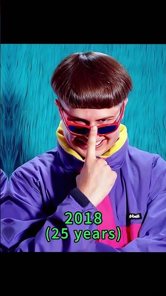 Oliver Tree 1994-2026 Evolution 🔥 Rip