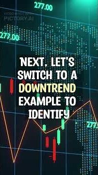 Fibonacci Retracement: Basic to Pro | Master the Golden Ratio in Trading #tradingview #stockmarket