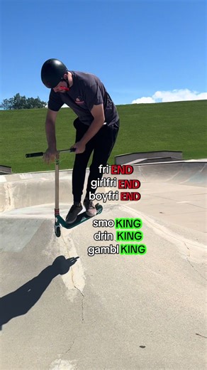 Skateboarding Priorities at the Skatepark