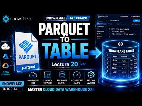 Snowflake Tutorial Lecture 20 | Load PARQUET Files into Tables Like a Pro 🚀